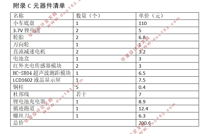 基于单片机的循迹与目标跟随小车控制系统设计