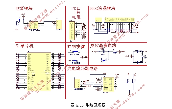 基于单片机的高精度位移测量的设计研究