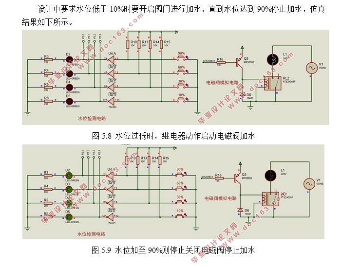 基于单片机的水温控制系统的设计