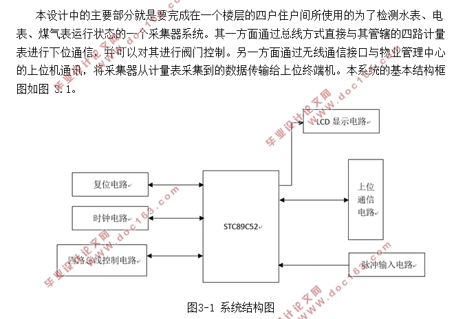 基于单片机的远程抄表采集器的设计