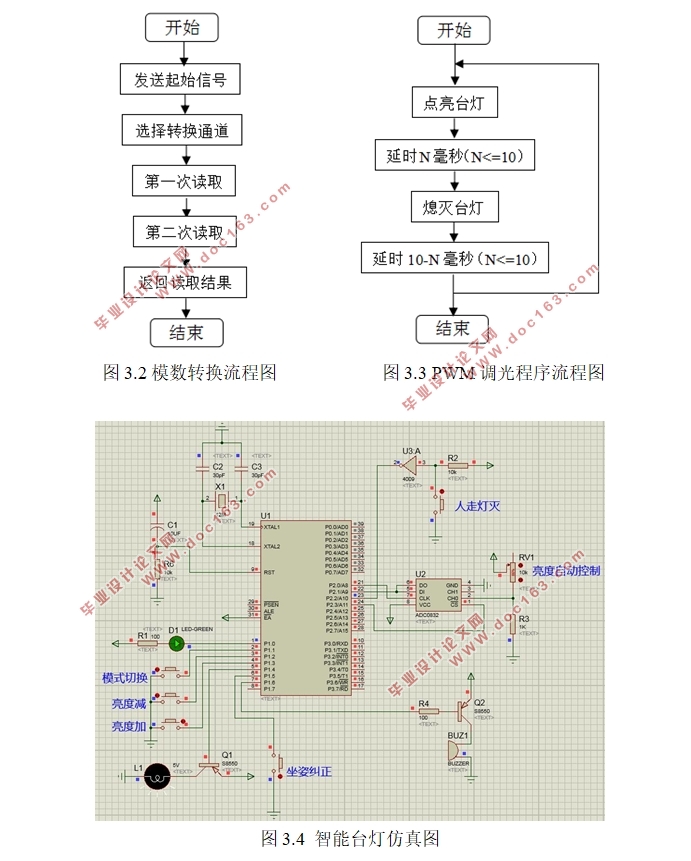 基于单片机的智能台灯设计