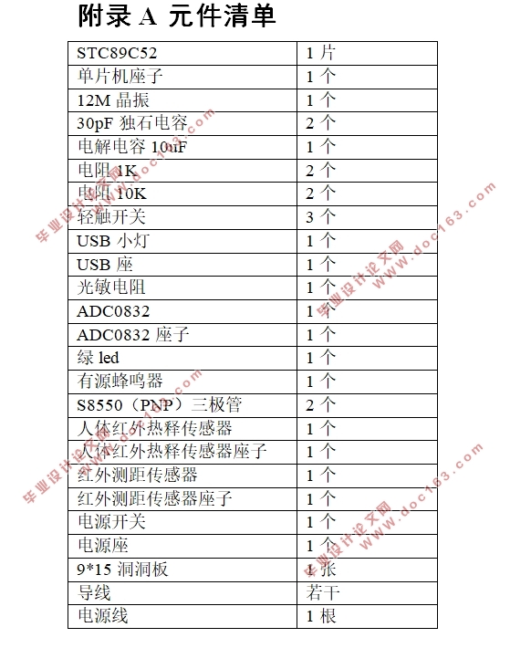 基于单片机的智能台灯设计