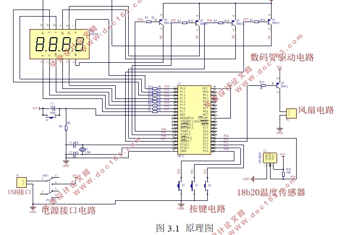 基于单片机的智能温控风扇设计