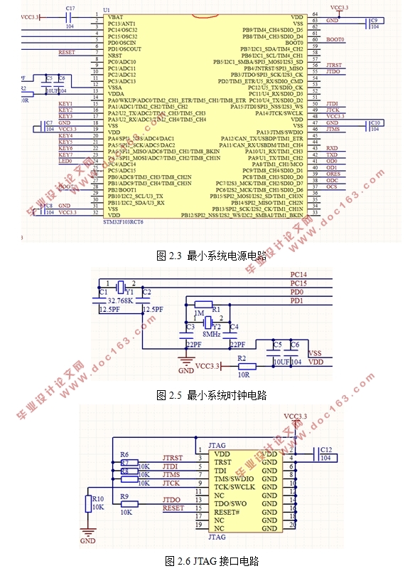 基于STM32单片机的牵引车遥控器及接收器设计(附程序代码)