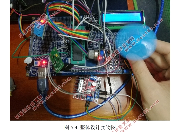 基于单片机的智能家居控制系统的设计