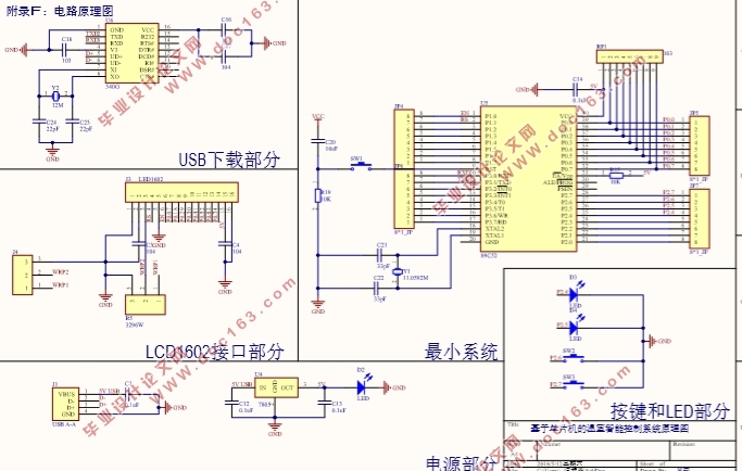 基于单片机的温室智能控制系统设计