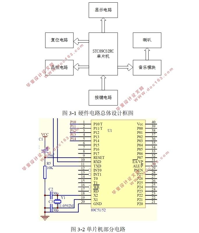 基于单片机的MP3播放器设计
