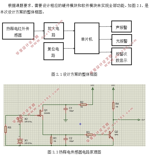 基于单片机的防盗报警器的设计_单片机_毕业设计论文网