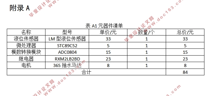 基于单片机的小区智能供水系统设计