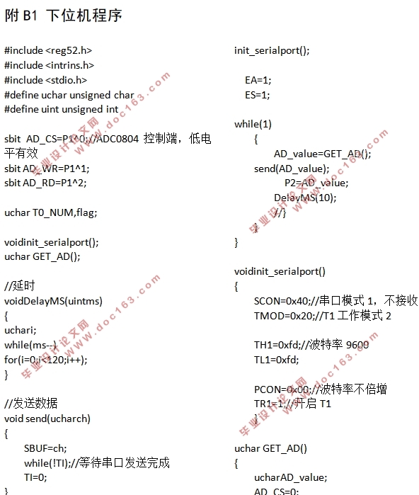 基于单片机的小区智能供水系统设计