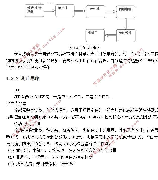 喂饭机器人控制系统设计