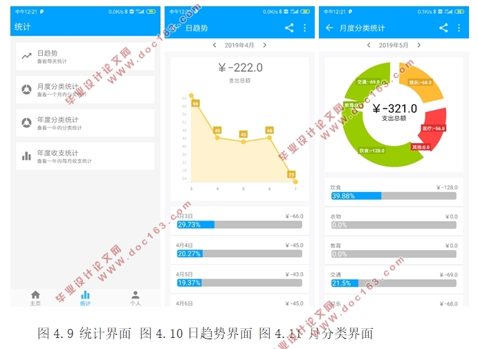 基于安卓Android的记账本应用设计与开发