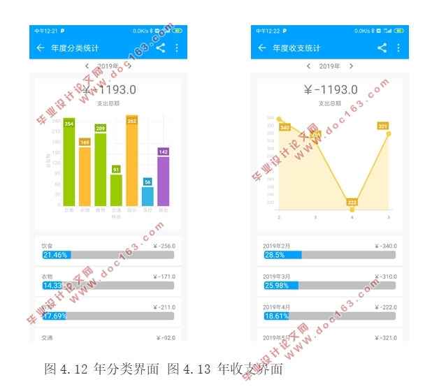 基于安卓Android的记账本应用设计与开发