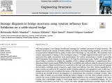 基于旋转影响线的桥梁结构损伤诊断:斜拉桥的验证