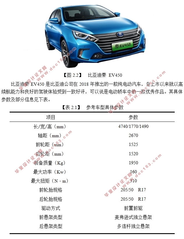 新能源汽车的悬架设计(含CAD图,CATIA三维图)
