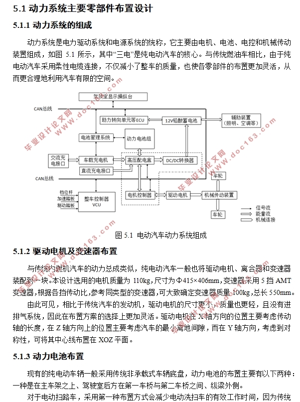 重型纯电动扫路车总布置设计(含CAD零件图装配图,CATIA三维图)