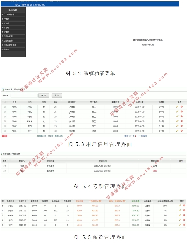 基于激励机制的人力资源评价系统的设计(VisualStudio,SQLserver)