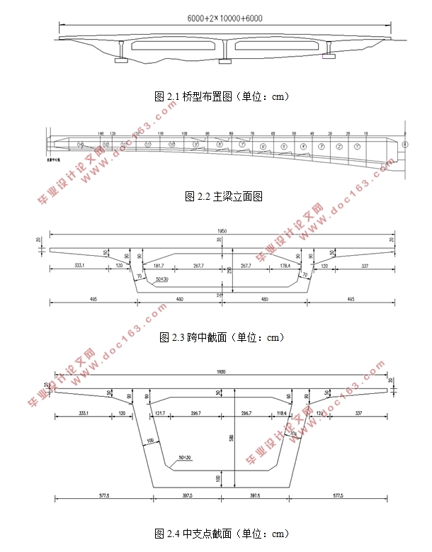 60+100+100+60m预应力混凝土刚构连续组合箱梁桥施工图设计(含CAD图)