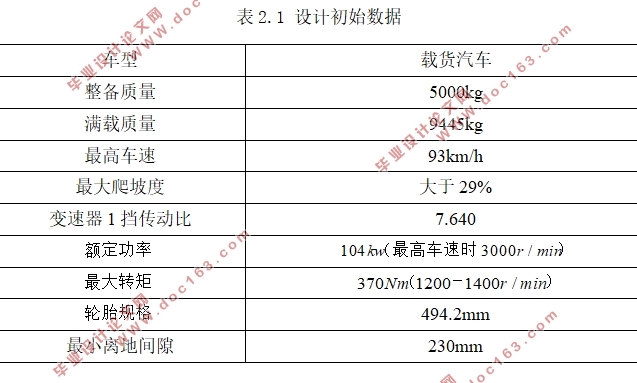 LG1091货车驱动桥设计(含CAD零件图装配图,STP三维图)