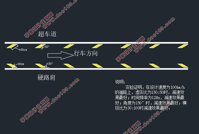 云梧高速公路前三事故黑点辨别与改善方案设计(含CAD图)