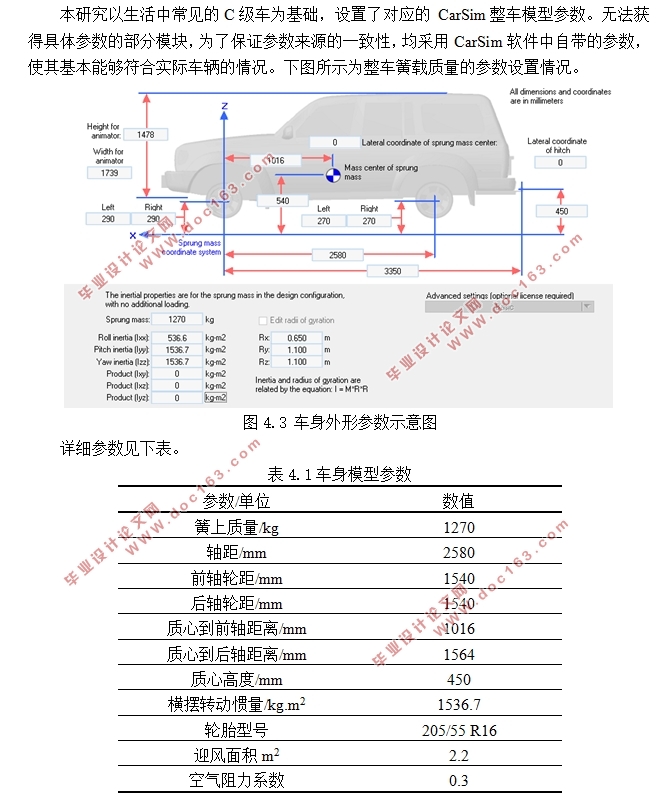 自动驾驶车辆的换道轨迹跟踪控制方法研究(含CAD图)