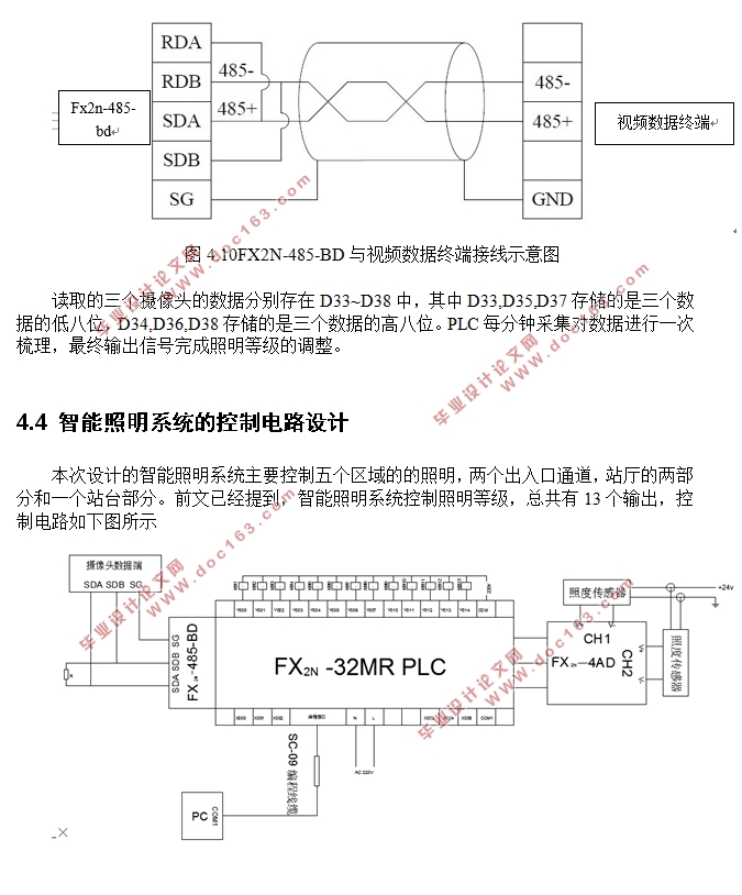 基于PLC的车站智能照明系统设计(三菱FX2N)