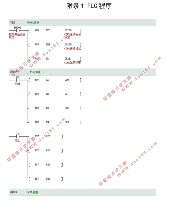 基于PLC的木塑生产设备温度解耦控制系统设计(含CAD图)