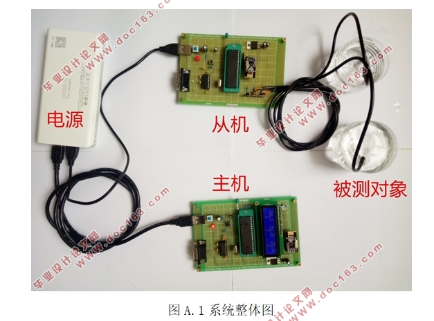 基于单片机的远程仓库温度监测系统设计(附电路原理图,元件清单)