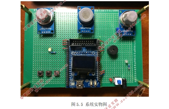 基于单片机的气体识别系统设计(附电路图,程序清单)