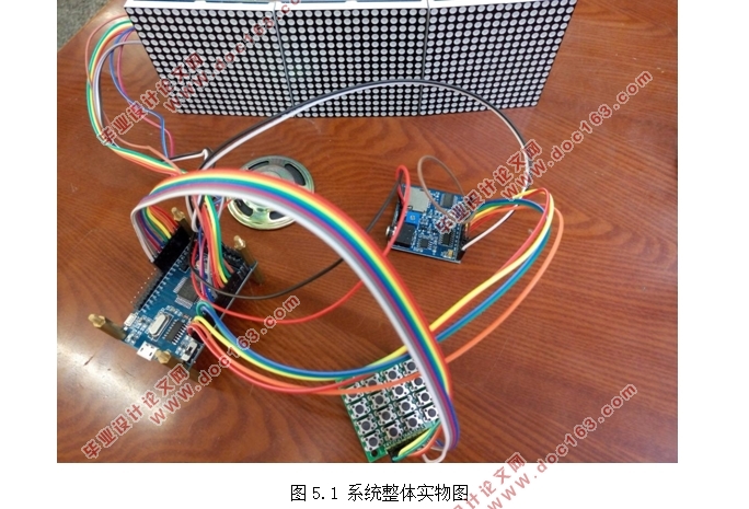 基于单片机的LED显示屏控制系统的设计(附程序代码,总电路图)
