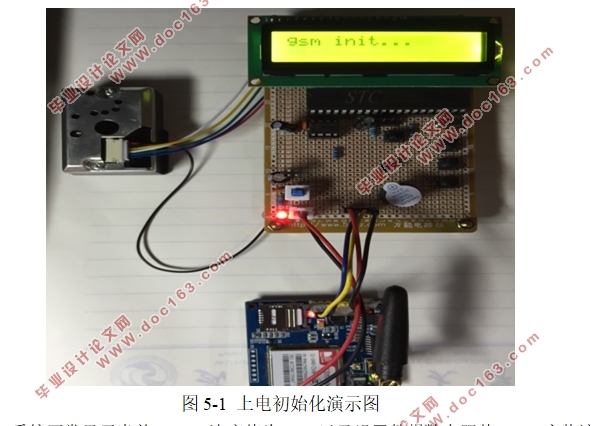 基于单片机的PM2.5监测系统设计与开发