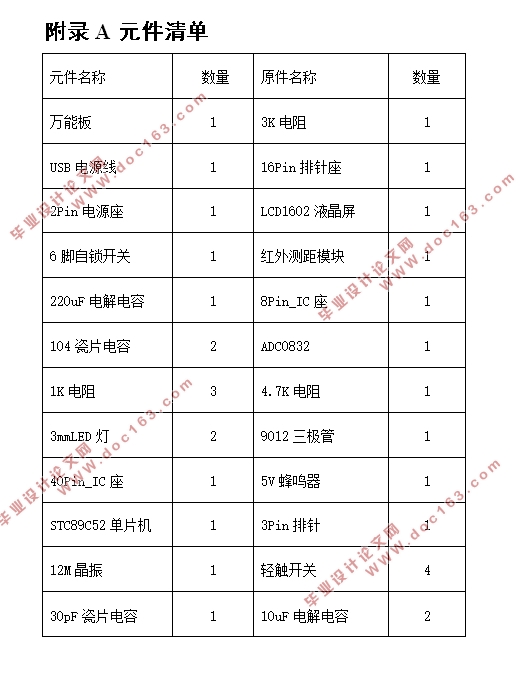 基于单片机的红外测距装置设计(附程序代码,元件清单,电路图)