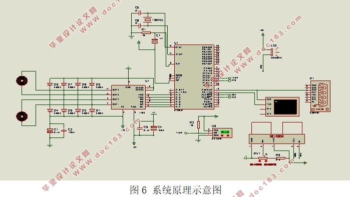 基于单片机的遥控小车系统设计