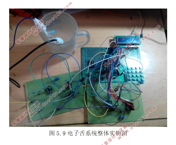 基于单片机的电子舌设计(附程序清单,电路图,元器件清单)