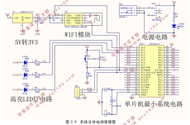 单片机与无线技术的LED灯调光器系统研究(附程序代码,PCB硬件图)