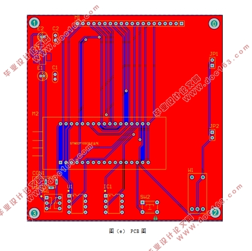 利用STM32单片机设计数字示波器设计(附PCB图,电路原理图,实物图)