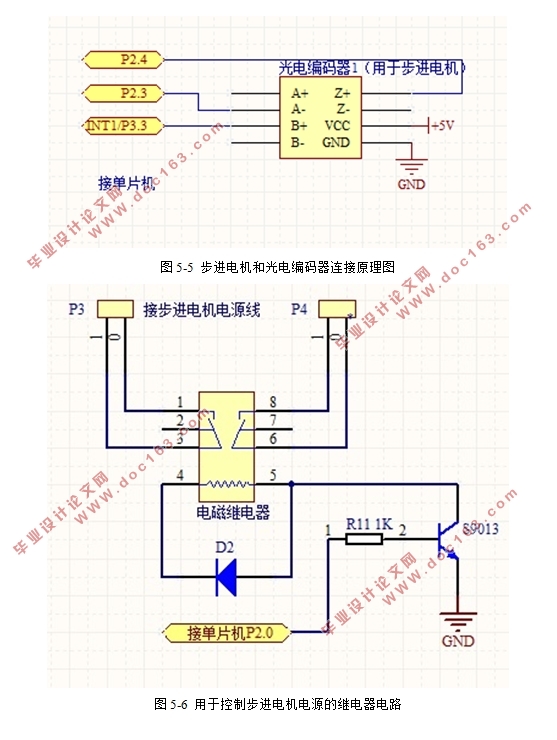 基于IAP15W4K58S4单片机的步进电机的控制及应用研究