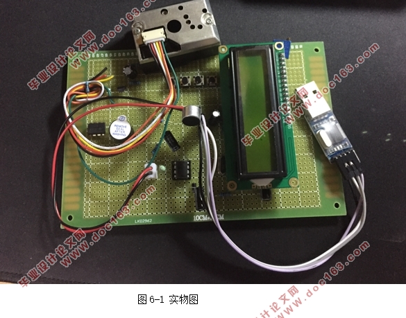基于单片机的空气污染指数监测系统设计(附原理图,程序代码)