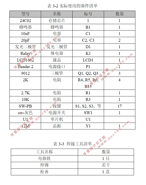 基于单片机的门禁系统的设计(附电路原理图,元器件清单)