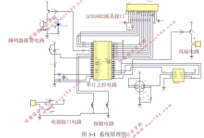 基于单片机的一氧化碳检测系统设计(附系统原理图,程序清单)