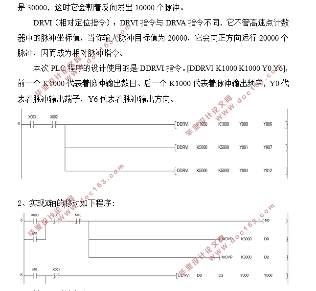 基于PLC的镀膜机控制系统设计(附PLC电路图,程序)