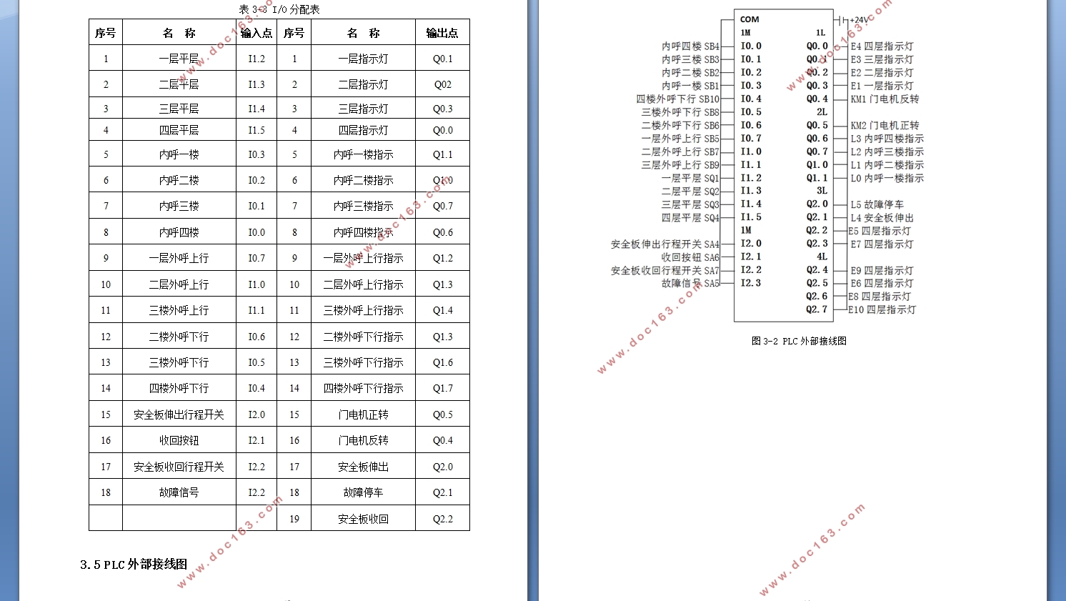 基于PLC的施工升降机自动控制系统的设计