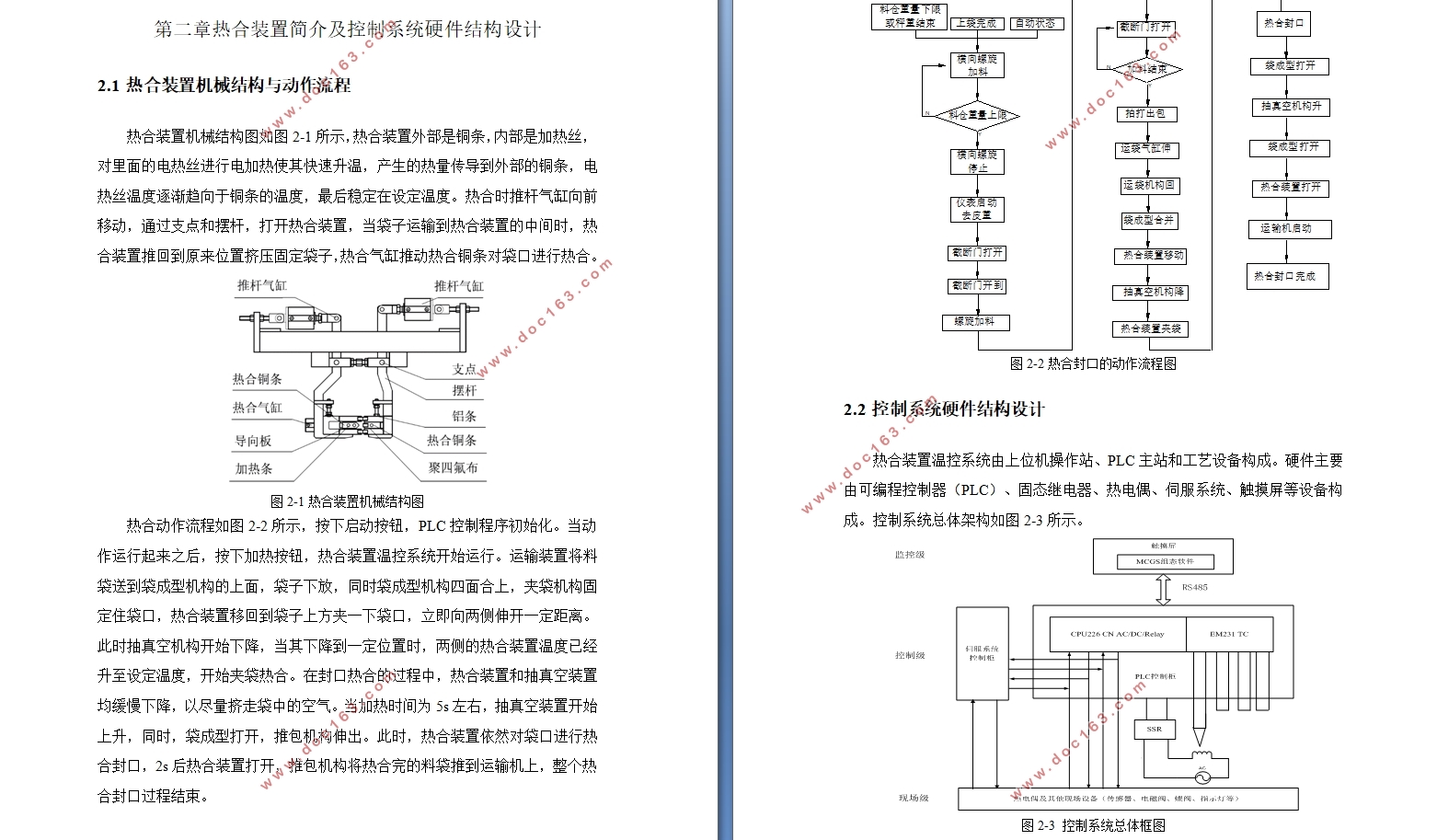 热合装置PLC温度控制系统研究与开发