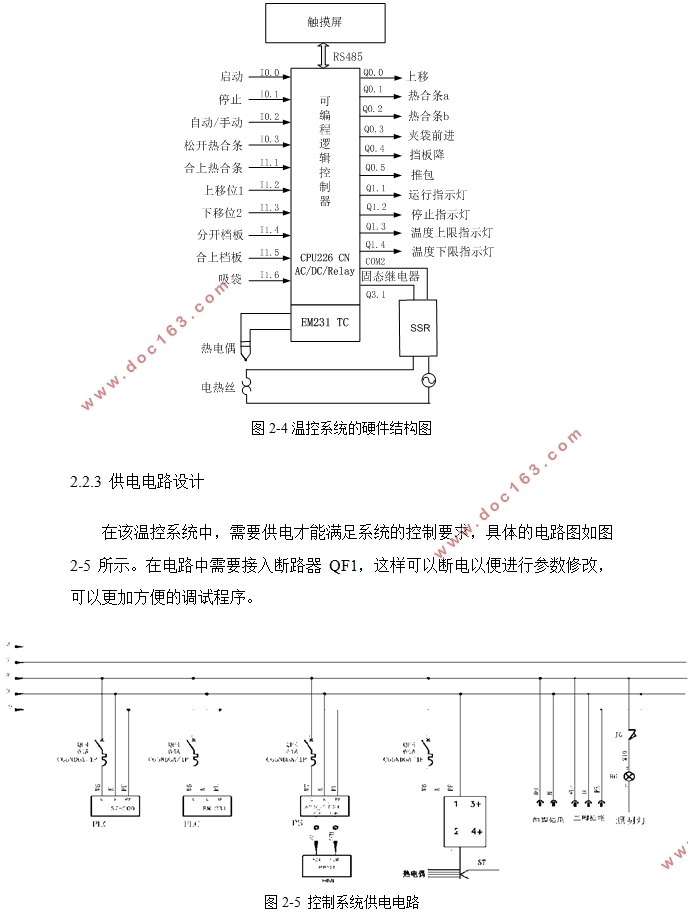 热合装置PLC温度控制系统研究与开发