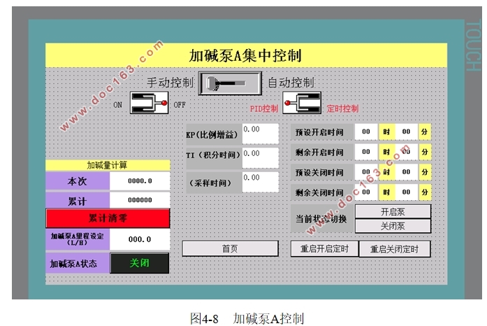 基于PLC200循环冷却水的自动加酸装置的设计(附PLC程序)