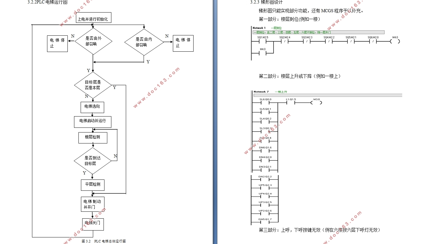 基于PLC的六层电梯控制系统设计(附MCGS程序)
