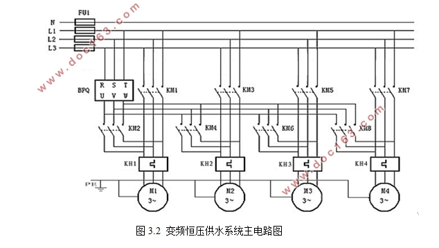 基于PLC的恒压供水系统设计