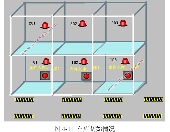 基于PLC的两层六车位的立体车库系统设计(附PLC程序)