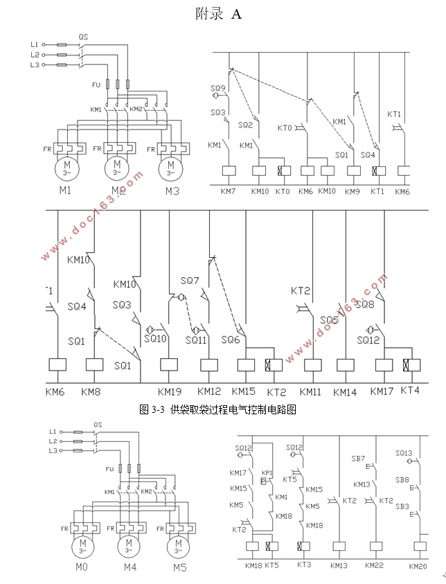 基于PLC的袋装化肥称重及自动包装控制系统设计(附电气控制电路图)
