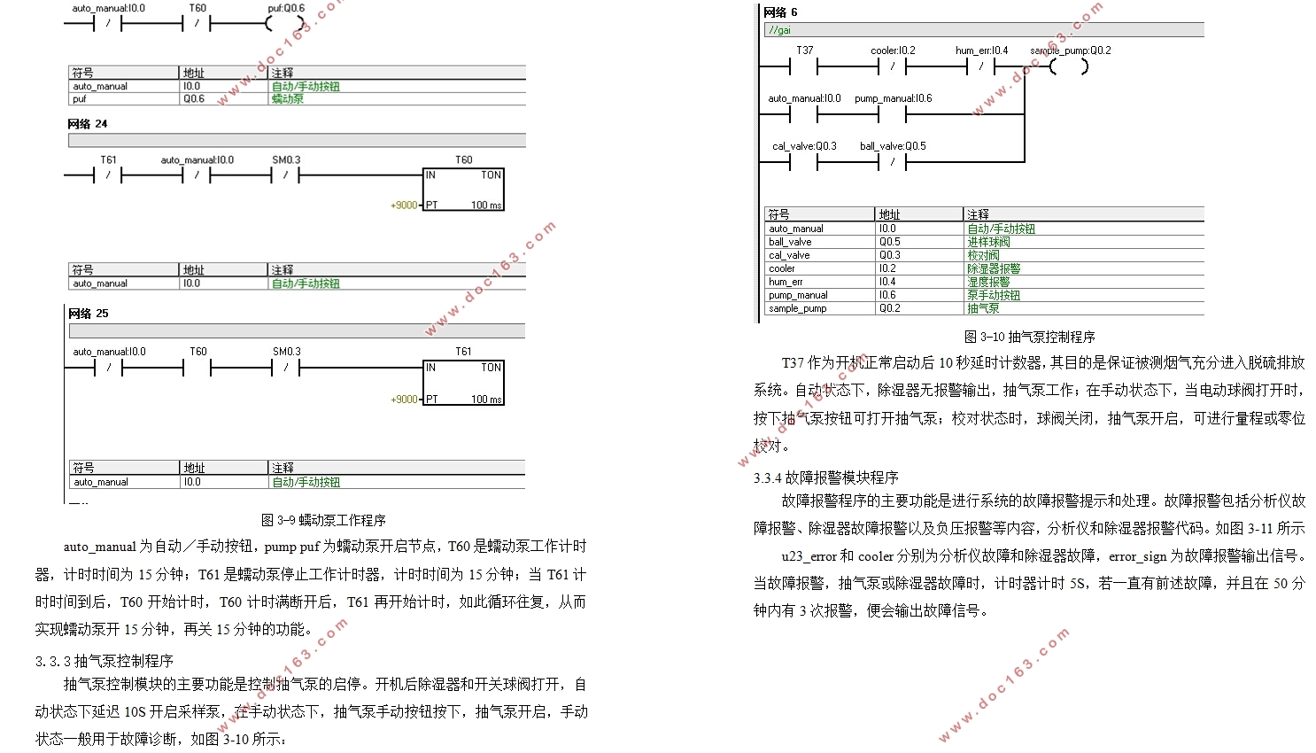 烟气排放连续监测系统的PLC控制系统设计